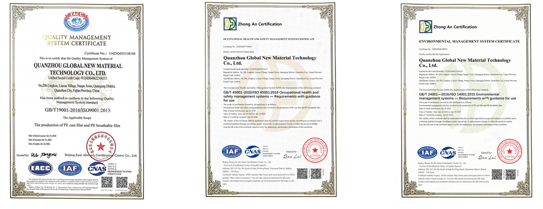 certified management system certified management system